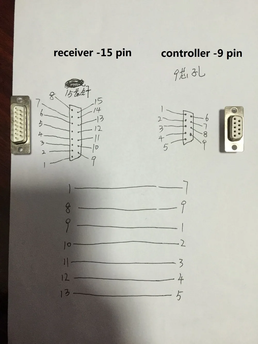 High Quality cnc plasma controller