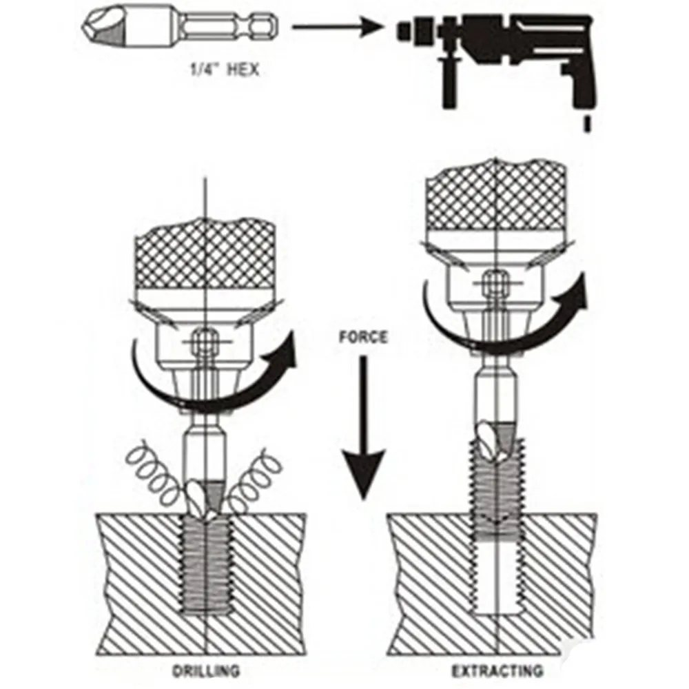 Drill Bits Screw Extractor Drill Extractor Tools Screw Broken Wire Broken End Screw Extractor Drill Bits Out Hole
