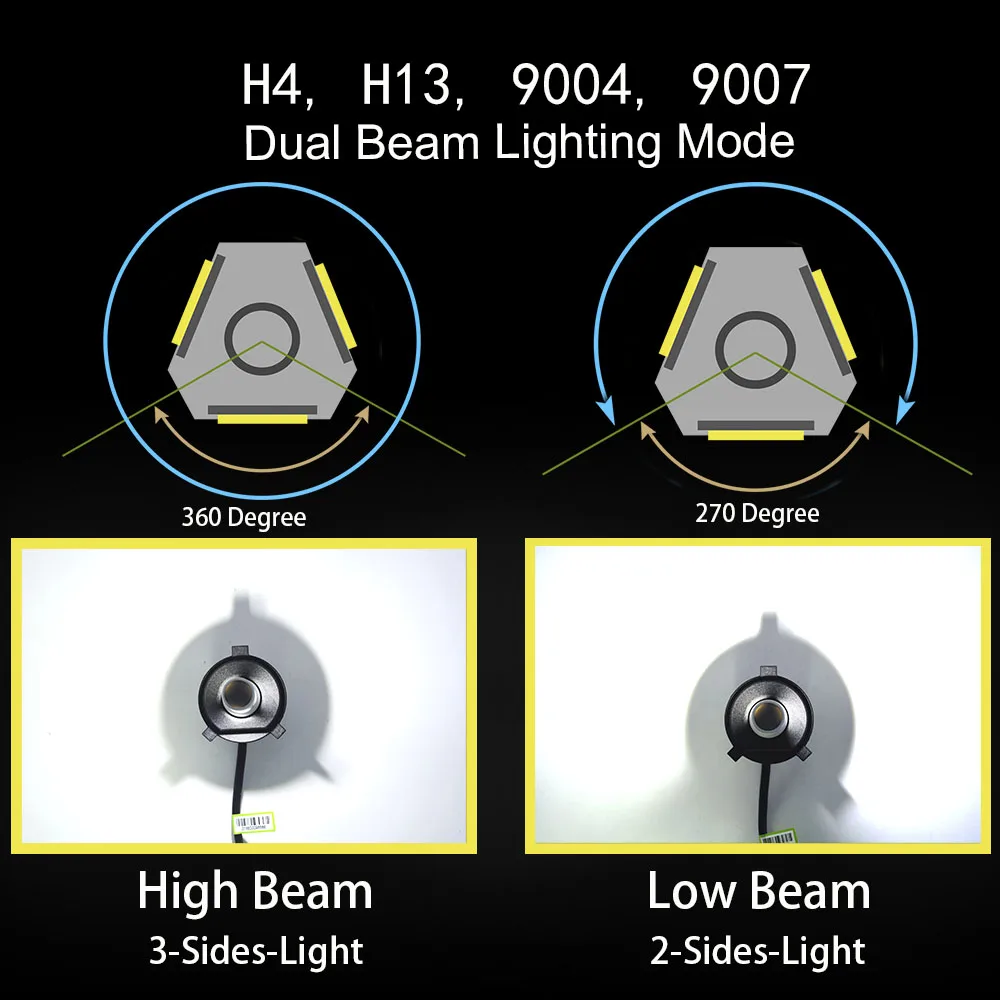 Yhkoms 2 предмета H7 светодиодный H4 H8 H11 9005 9006 HB3 HB4 H1 H3 H9 880 881 H27 9004 9007 h13 автомобиль Фары для авто светодиодный светильник 6500 К 12 В