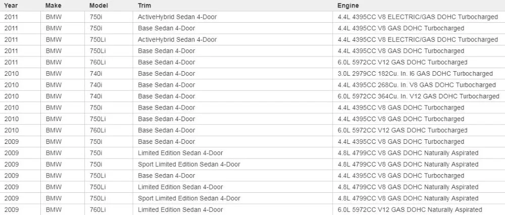 Для BMW F01 F02 740i 750Li 760Li 37126796930 37126794139 сзади Air Подвеска весна сумка 37126796929