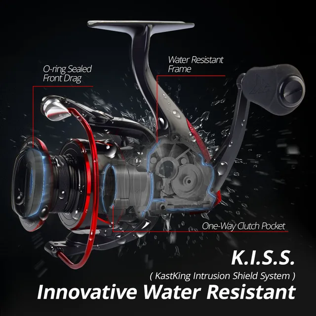 KastKing Sharky III Innovative Water Resistance Spinning Reel 18KG Max Drag Power Fishing Reel for Bass Pike Fishing 4
