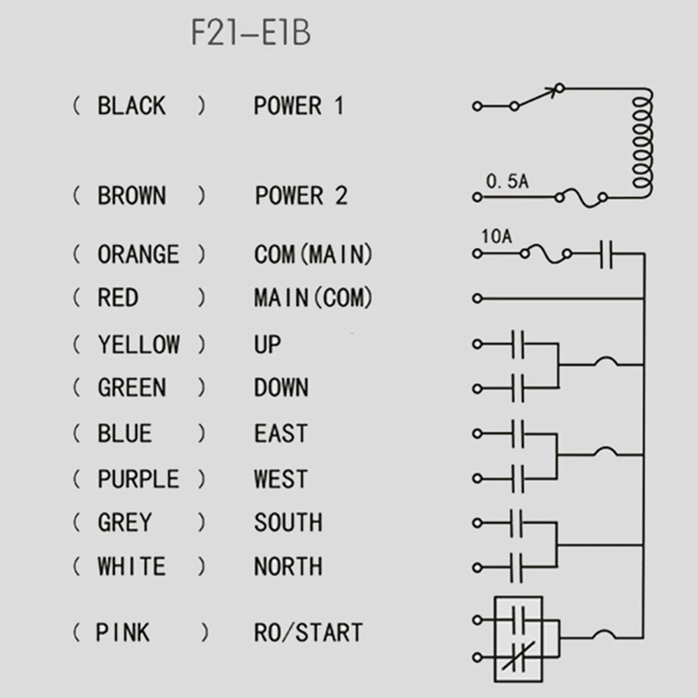 F21-E1B 1 1 18V (6)