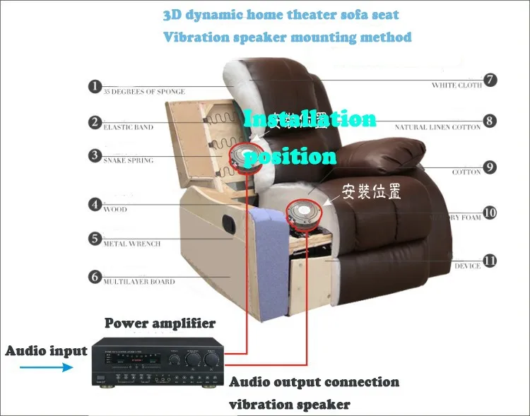 China speaker vibration Suppliers