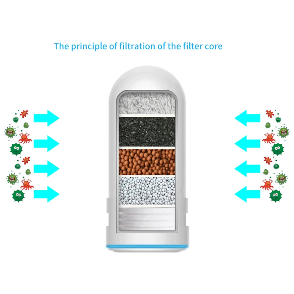 Домашний домашний кухонный мини-смеситель водопроводный фильтр очиститель фильтра фильтрующий картридж удаление ржавчины фильтрация