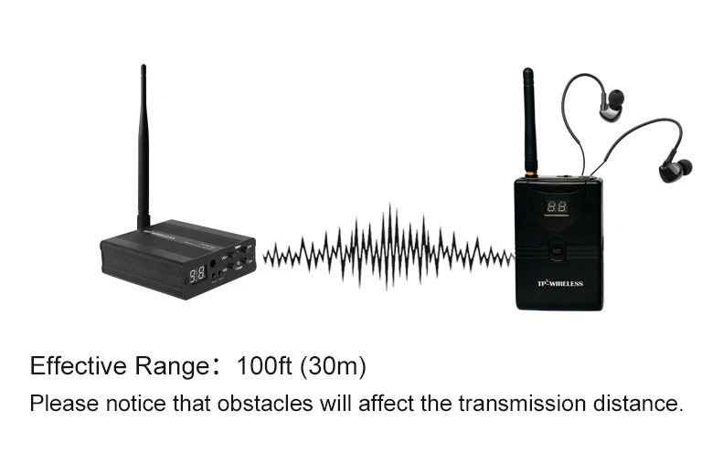 TP-беспроводной студийный монитор для записи в уши, сценический монитор, беспроводной передатчик, аудио монитор, система