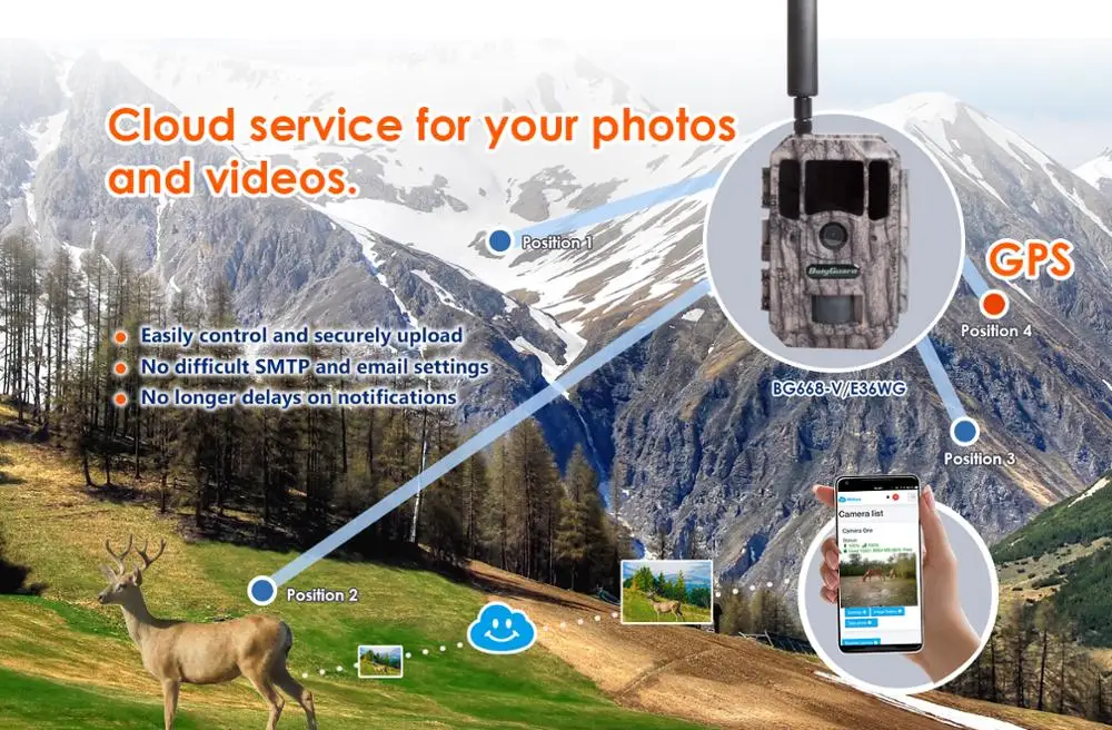 Bolyguard охотничья камера 4G gps Trail камера ночного видения MMS SMS Черный ИК 36MP 100ft фото ловушки тепловизоры Дикая камера