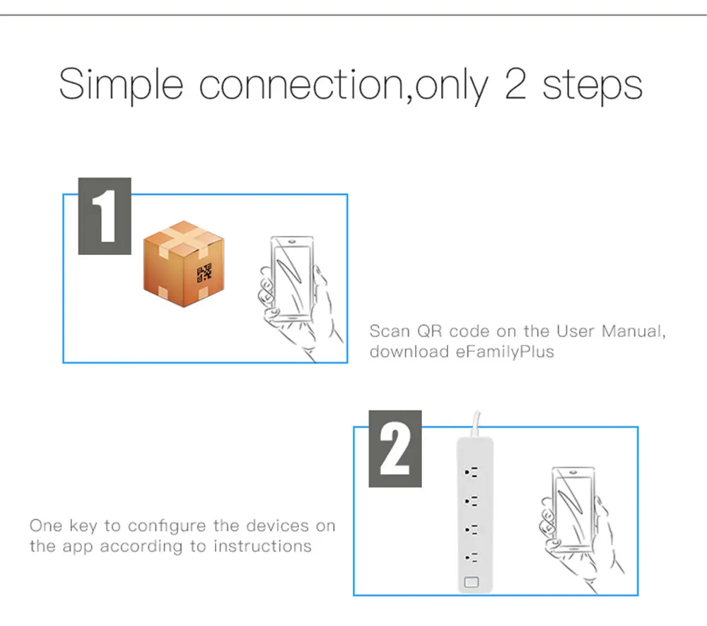 Wifi Smart Power Strip (9)