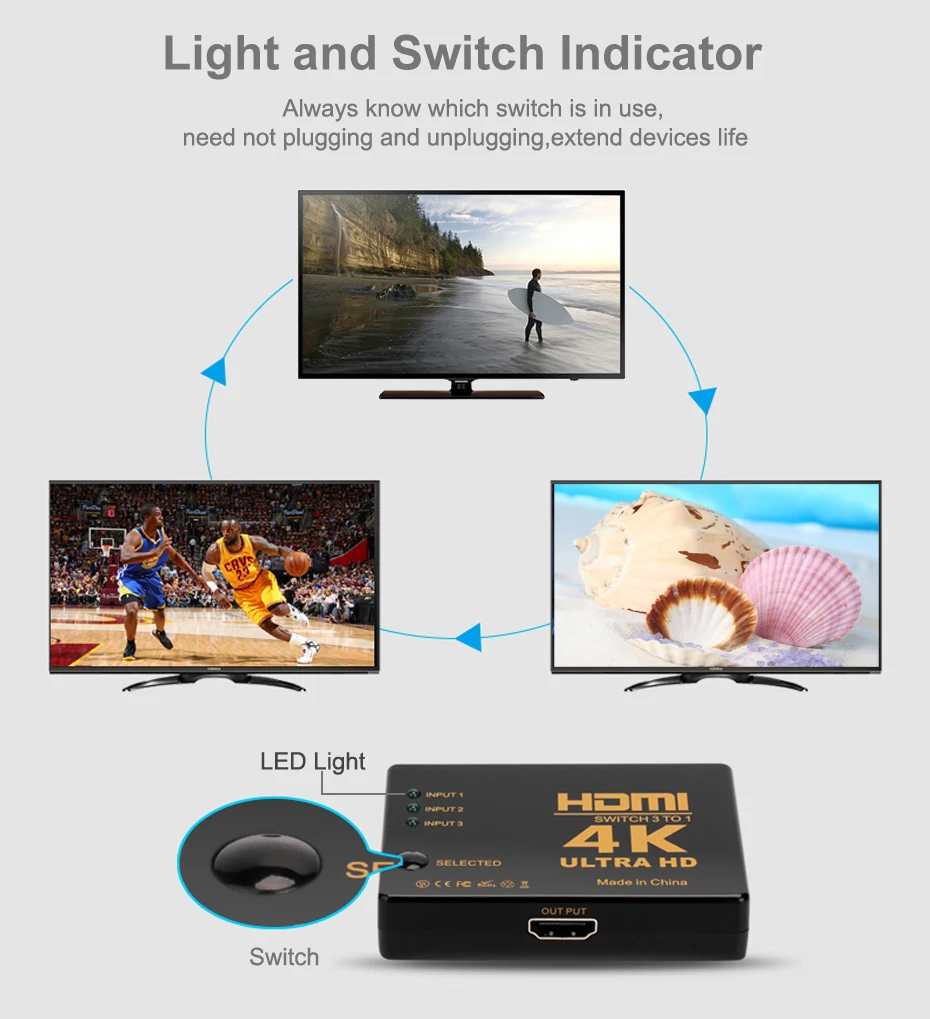 hdmi splitter 4k hdmi switch 5