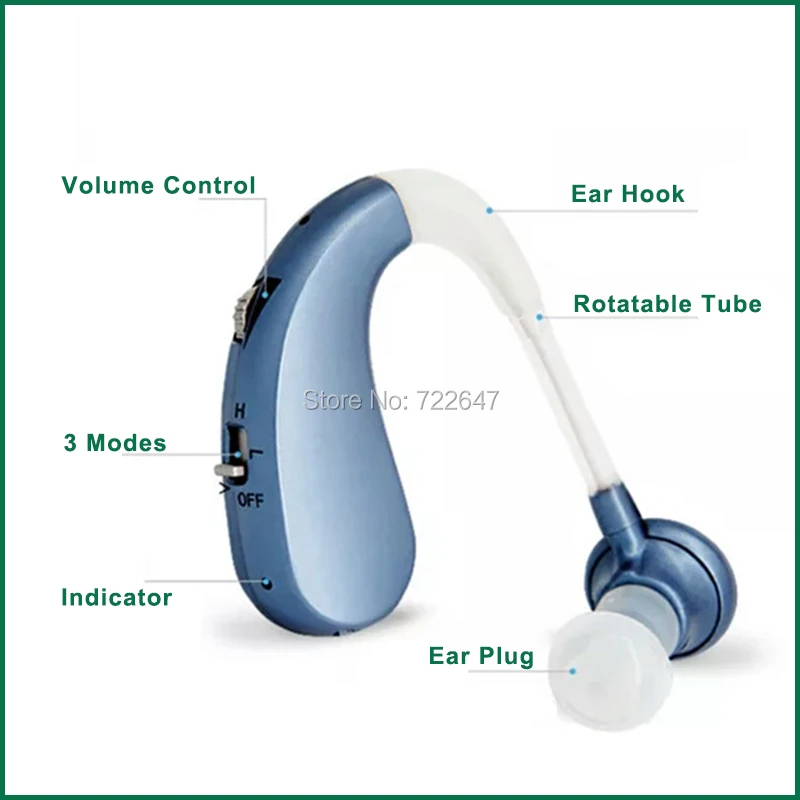 USB Перезаряжаемый BTE слуховой аппарат слуховые аппараты для пожилых людей Мини цифровой беспроводной дешевый слуховой аппарат для слуховых аппаратов