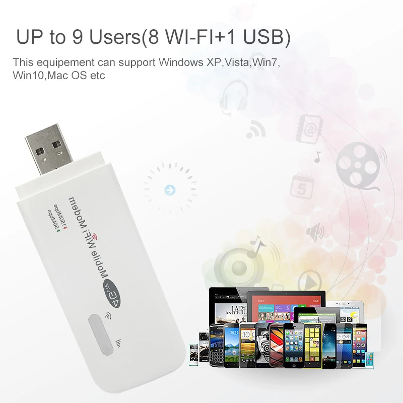 USB Портативный 3G 4G беспроводной маршрутизатор мини Wifi маршрутизатор со слотом для sim-карты 4G интернет 150 Мбит/с Wi-Fi модем FDD LTE для Европы Азии
