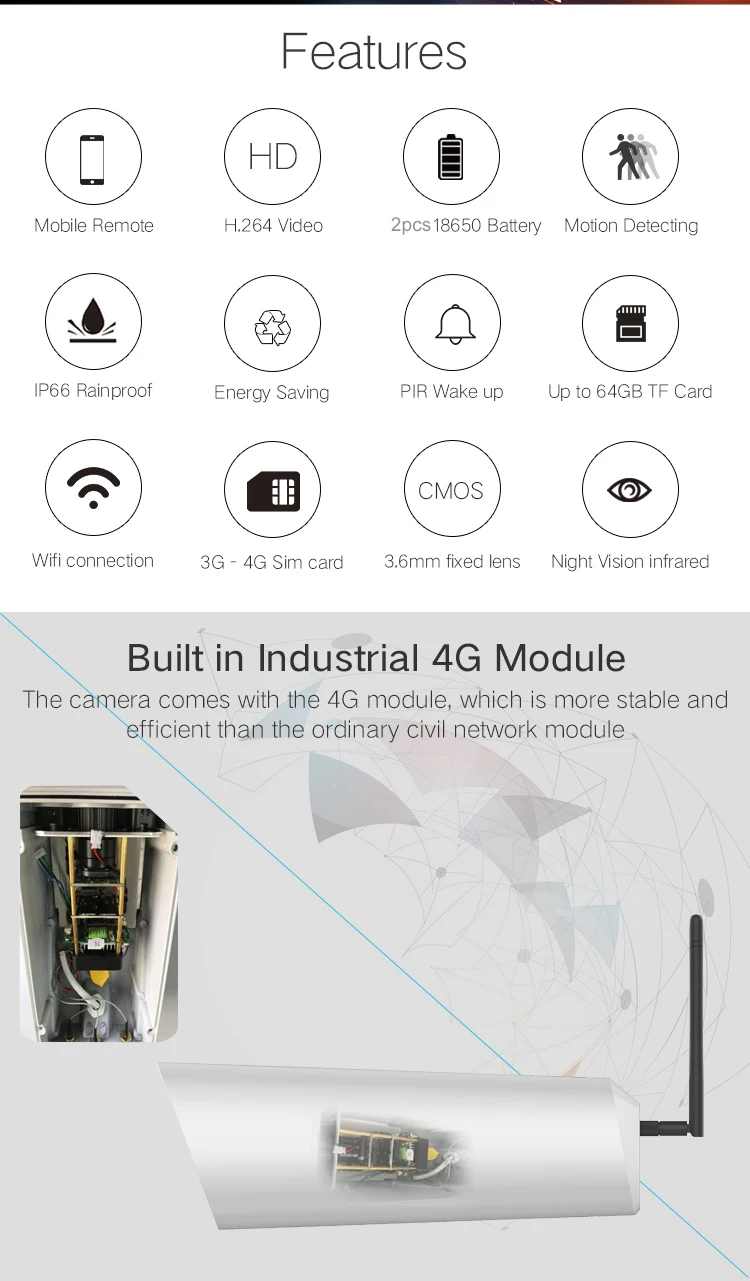 solar wifi camera (3)