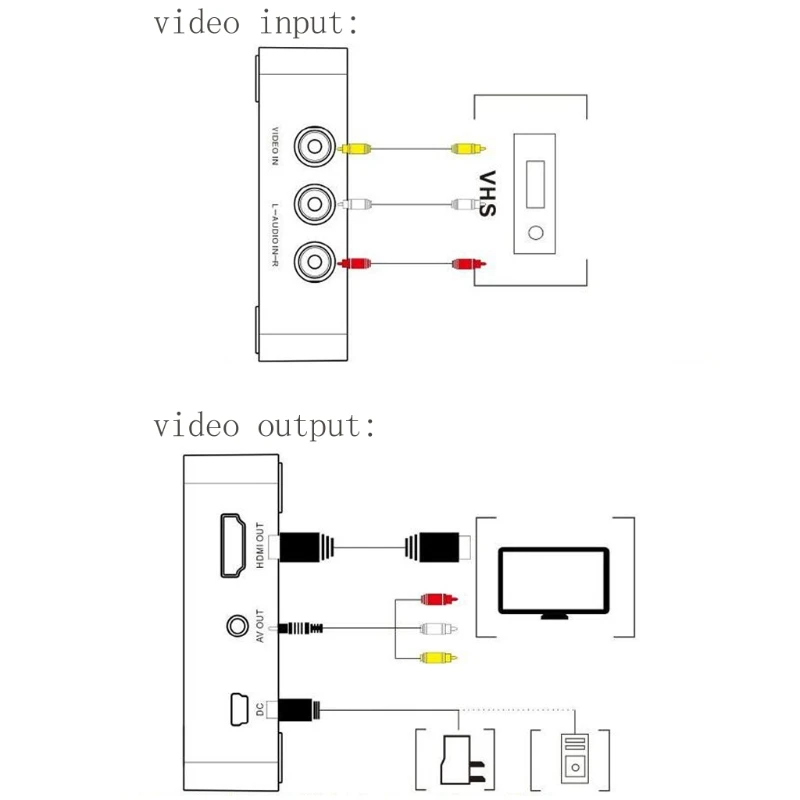 Аналоговые видеорегистраторы конвертер с AV видео входом HDMI выход MicroSD карта