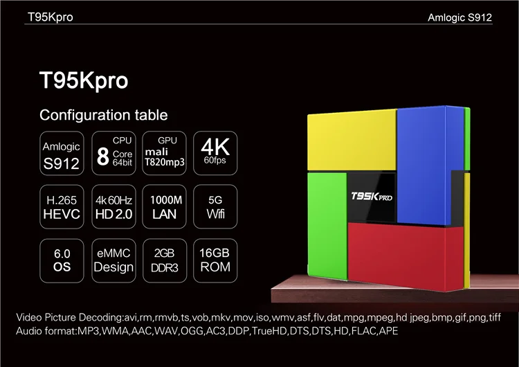 Amlogic S912 T95K PRO Smart ТВ коробке 2 г 16 г Android 7,1 Octa Core cortex-A53 WI-FI KD 4 К h.265 VP9 HD2.0 Декодер каналов кабельного телевидения
