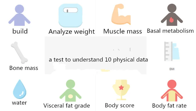 Весы Bluetooth Body Fat Smart BMI Scale Digital bascula digital peso телесный анализатор состава тела с приложением для смартфона