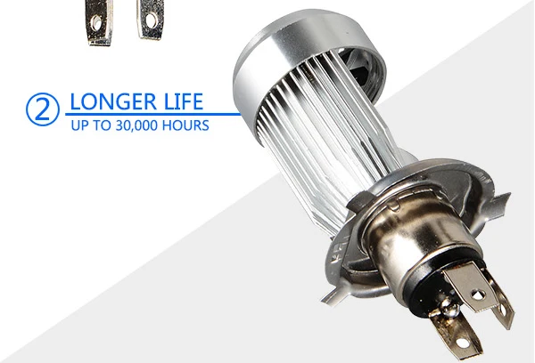 H4 HS1 LED HEADLIGHT for Motocycle  (6)