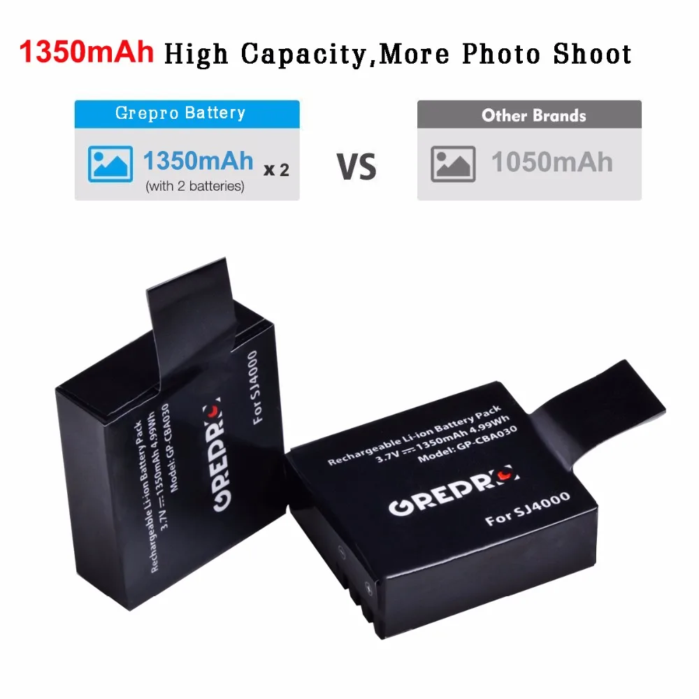 2pcs SJ4000 Batteries Sjcam Battery+LCD Dual USB Charger for SJCAM Sj 4000 SJ5000 Sj5000x SJ6000 Sj7000 Sj8000 Sj9000 Wifi M10
