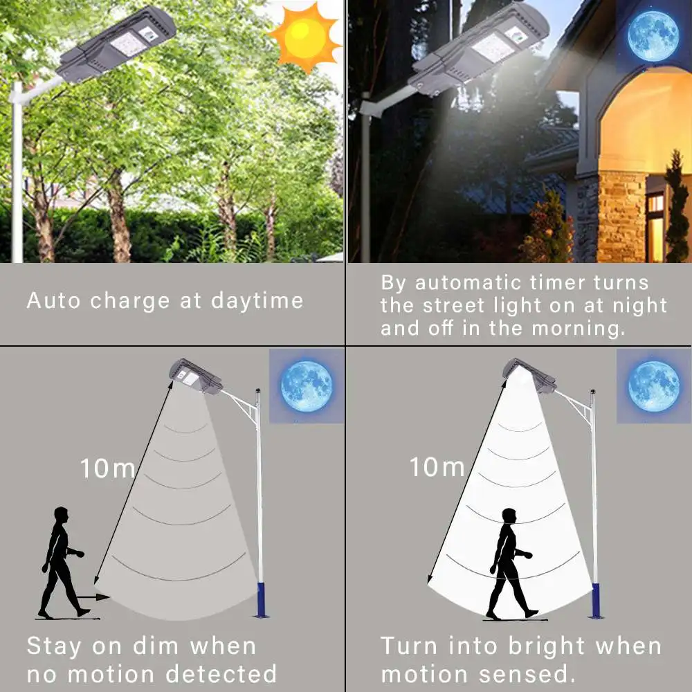 Светодиодный солнечные уличные фонари 20 Вт супер яркий датчик движения водонепроницаемая лампа безопасности для сада двора стены водонепроницаемый IP65