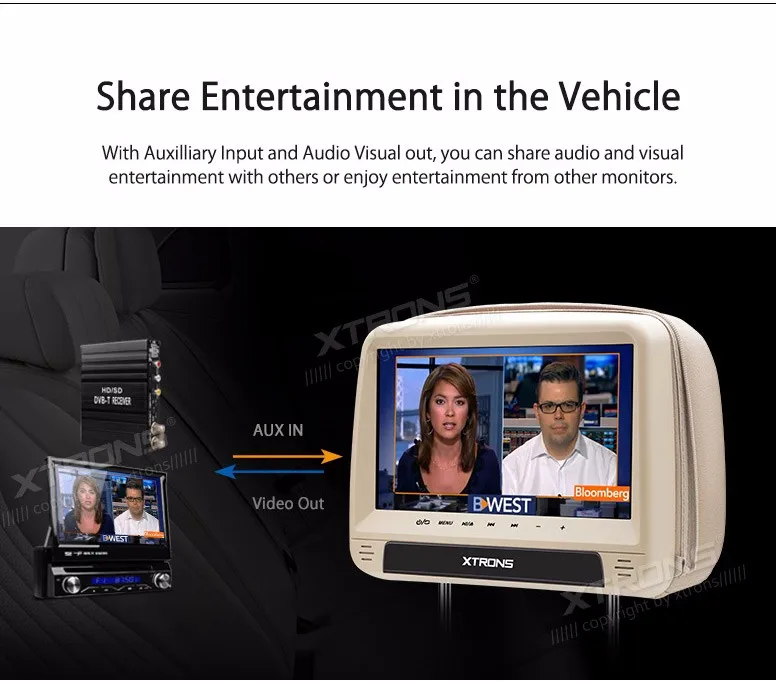 Cheap 2x9" Headrest Car DVD Car Headrest DVD Headrest Car Monitor DVD with HDMI Port & Detachable Zipper Cover Design 9
