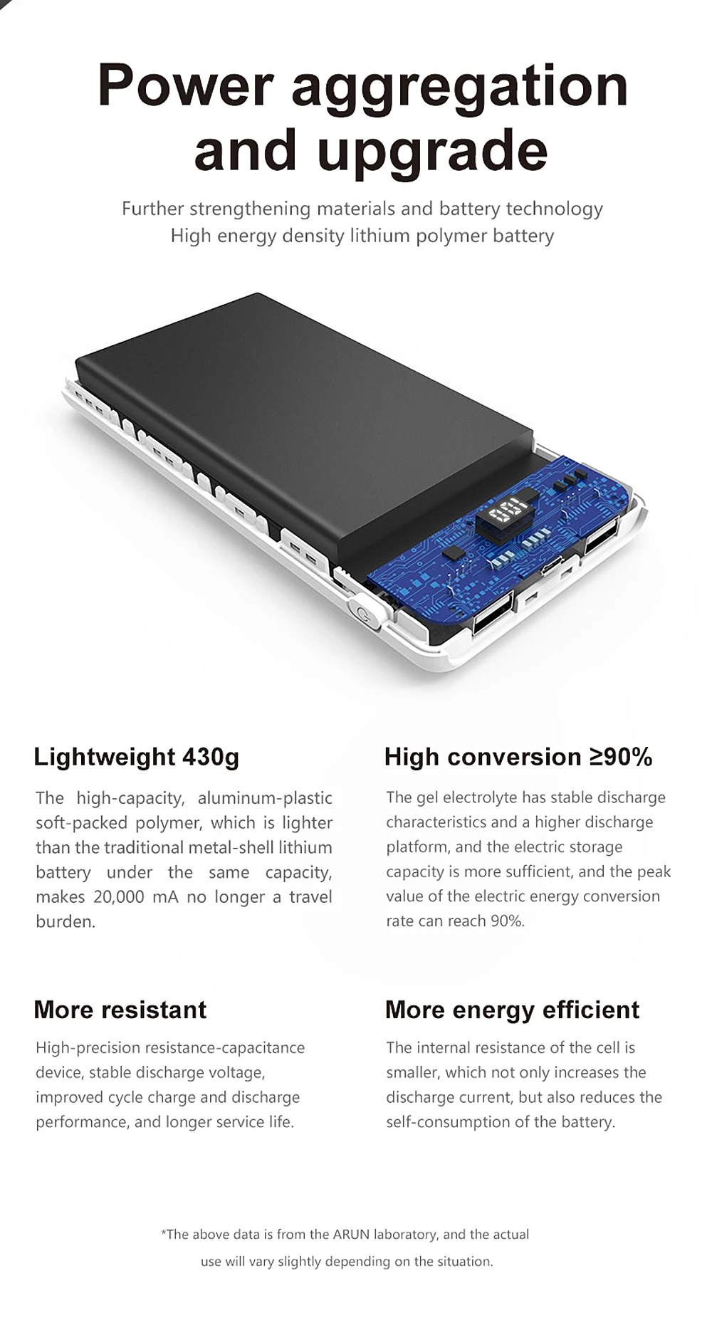 Power-Bank-20000mAh-Portable-Charger-Support-QC-Dual-USB-With-Indicator-light-For_04