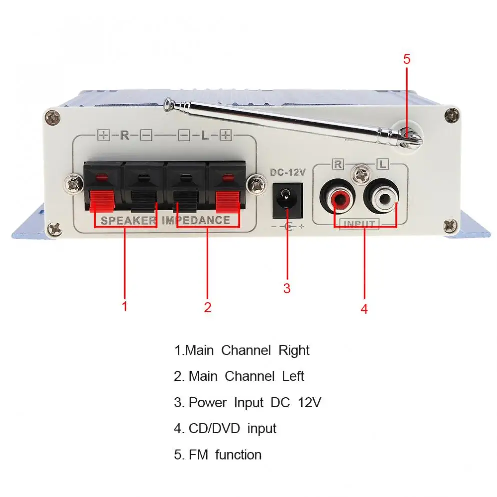 Kentiger DC 12 В Hi-Fi Цифровой fm-радио аудио плеер Автомобильный усилитель fm-радио стерео плеер Поддержка SD/USB/DVD/MP3 вход