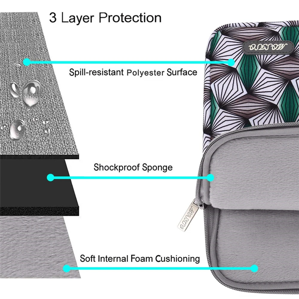 Сумка MOSISO для ноутбука MacBook Air, 13 дюймов, водонепроницаемая сумка для ноутбука Dell, Asus, lenovo, hp, acer 13,3, сумка для ноутбука, чехол