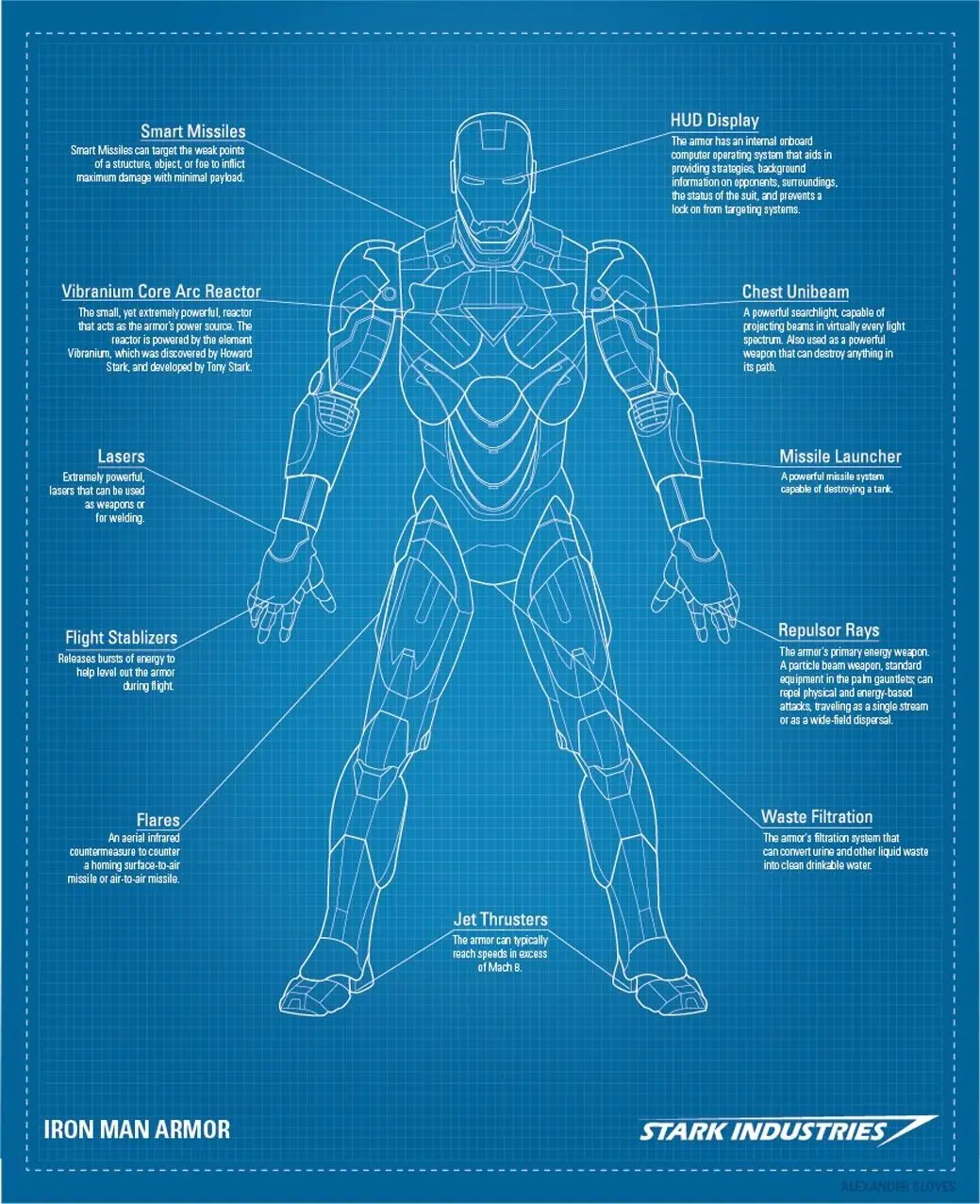 blueprint paper supplier blueprint paper supplier