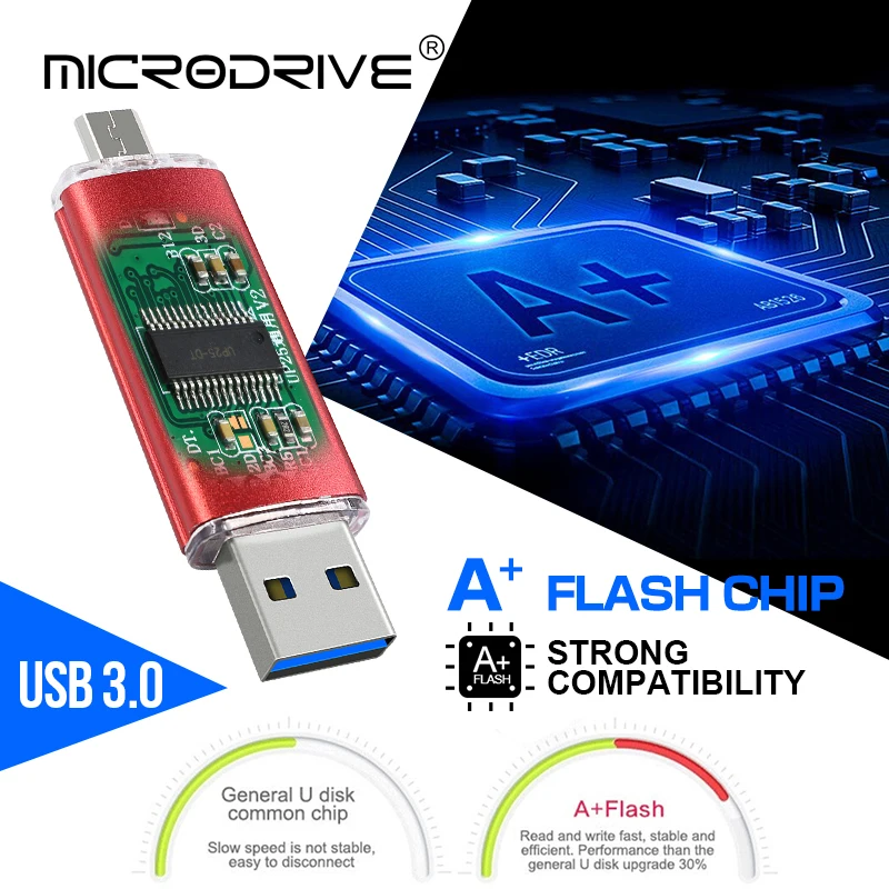 Металлический флеш-накопитель usb 3,0, мини usb флеш-накопитель, 16 ГБ, 32 ГБ, 64 ГБ, 128 ГБ, usb 3. 0, флеш-накопитель, высокоскоростной usb флэш-диск, подарок