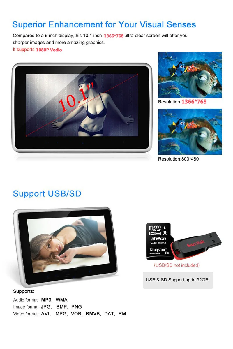 Caroad 2 шт 10,2 дюймов ультратонкий Автомобильный подголовник монитор MP5 плеер HD 1080P видео экран с USB/SD/HDMI/FM передатчик/динамик