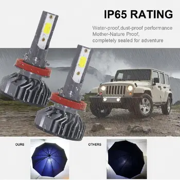 

1Pair Car H8/H11 H7 H4 9005 9006 H1 LED Headlights DC9-30V COB Bulb 6000K White Fog Lights Automobiles Headlight Bulbs(LED)