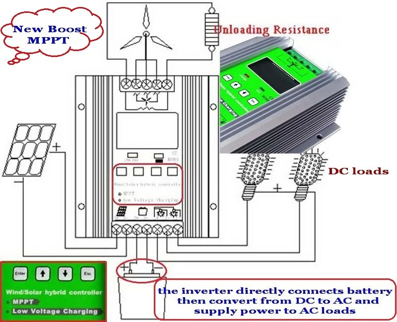 Boost MPPT ветряной солнечный гибридный контроллер заряда 800 Вт 24 в 12 В ветряная турбина 500 Вт+ 300 Вт Солнечный MPPT Контроллер заряда Регулятор 45А