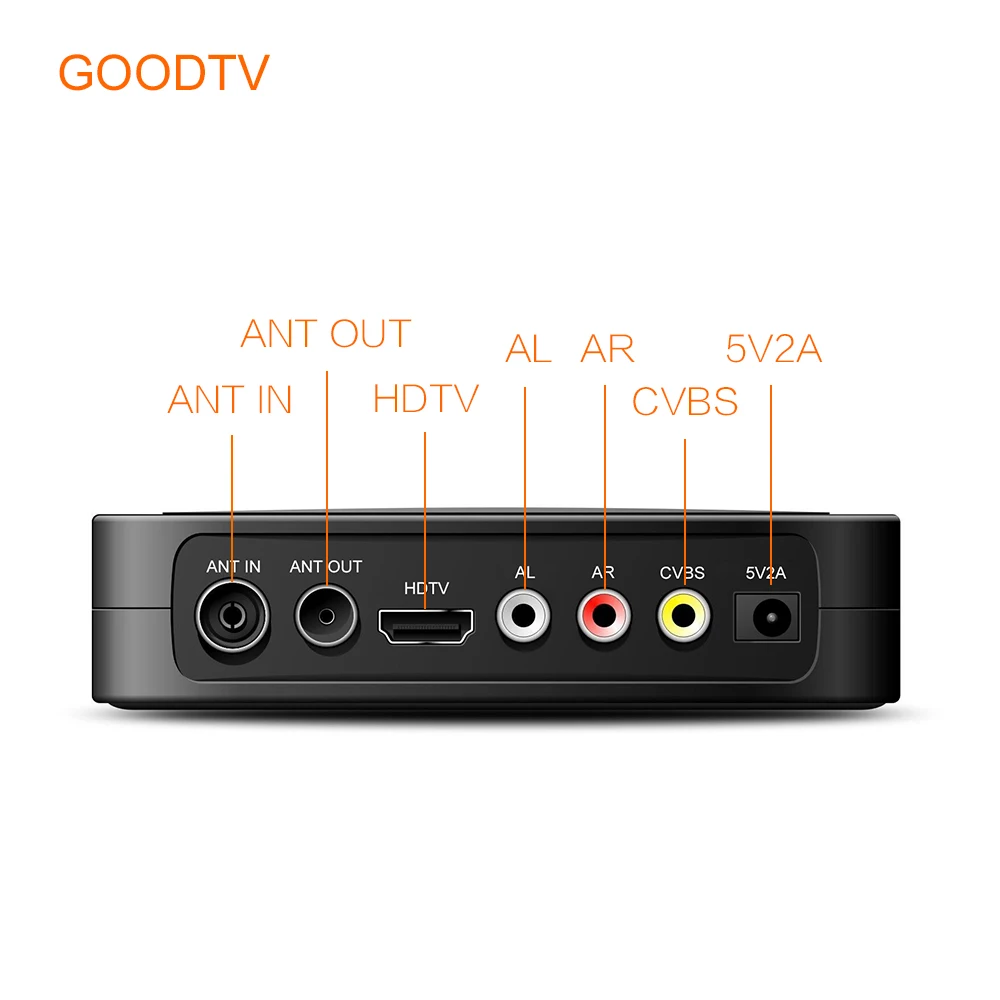  DVB-T2 Tv Box HD Digital U2C Set-top Box with USB & HDMI Interface DVB T2 TV Receiver Support MPEG4