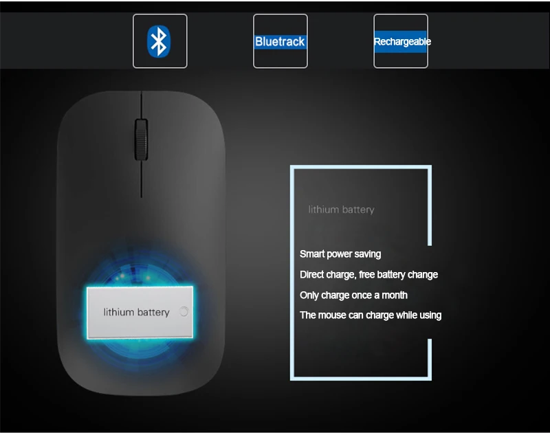 Sovawin Bluetooth 3,0 Беспроводная ультра тонкая перезаряжаемая мышь Бесшумная мышь эргономичная Портативная оптическая мышь для ПК ноутбука