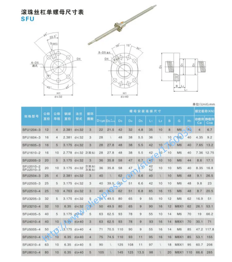 16 мм Диаметр SFU1605 шариковый винт набор: RM1605-L200mm С7 шариковый винт 1 шт.+ 1 шт. одинарная шариковая гайка с BK/BF12 конец механической обработки