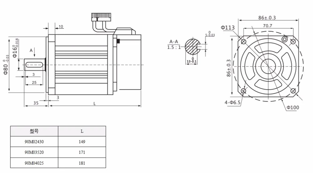 90mm motor 2