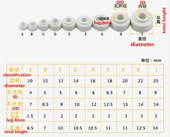 

Ceramic gasket D=12mm(high type)/High temperature ceramic beads/Insulating ceramic gasket/Heating tube/ Porcelain joint terminal