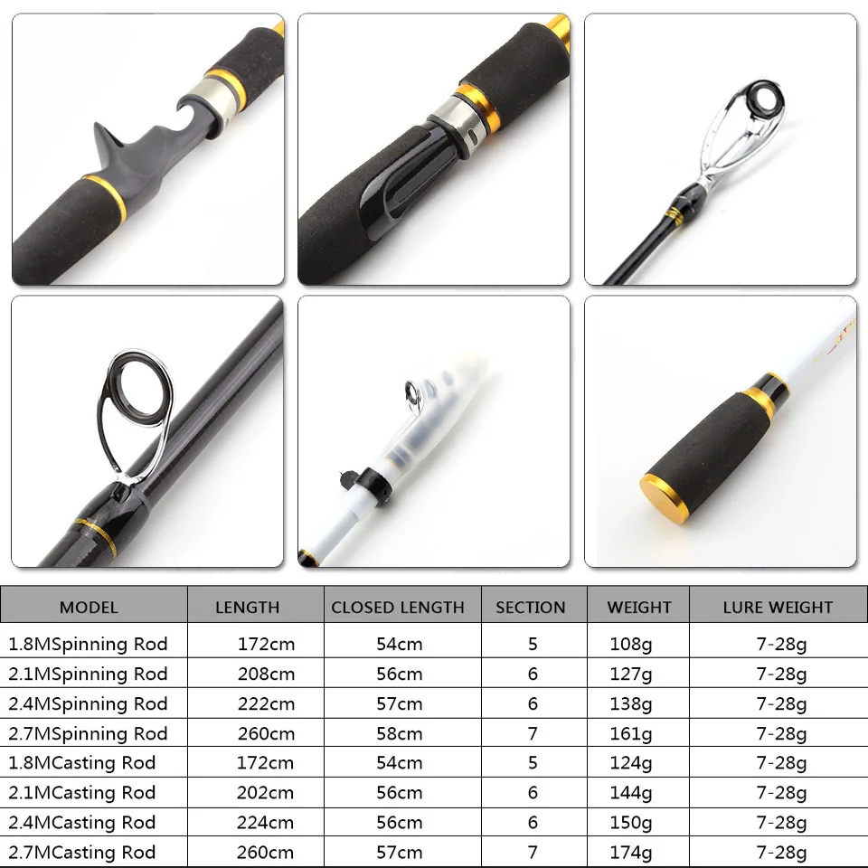 1,8 м, 2,1 м, 2,4 м, 2,7 м, углеродная приманка, спиннинговое литье, удочка для путешествий, телескопическая рыболовная снасть, приманка, вес 7-28 г, М, мощность