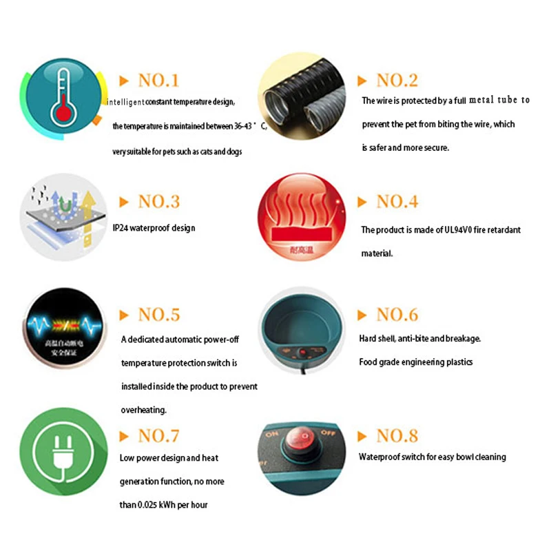 Petshy 2L Pet Dog Bowl Winter Food Water Heated Bowl Dish Puppy Cats Pets Feed Cage Bowl Automatic Constant Temperature Petshy 2L Pet Dog Bowl Winter Food Water Heated Bowl Dish Puppy Cats Pets Feed Cage Bowl Automatic Constant Temperature