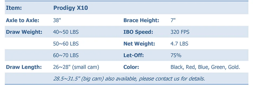 03 Prodigy small cam