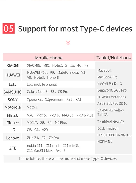 Baseus USB typ C OTG Adapter USB C męski na Micro USB żeński konwerter kabli dla Macbook Samsung S20 Xiaomi USB na type-c OTG tanie tanio CN (pochodzenie) Micro USB Female to Type C Male OTG Adapter Aluminum Alloy Black Data Transmission 2 4A Max Fast Charging Baseus USB typ C OTG Adapter USB C męski na Micro USB żeński konwerter kabli dla Macbook Samsung S20 Xiaomi USB na type-c OTG tanie tanio CN (pochodzenie) Micro USB Female to Type C Male OTG Adapter Aluminum Alloy Black Data Transmission 2 4A Max Fast Charging