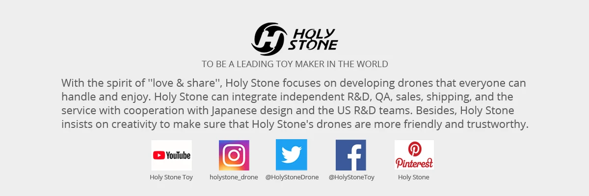 Holy Stone HS700 Радиоуправляемый Дрон gps бесщеточный мотор 5G 1080P FHD wifi FPV Drone 400M FPV gps RC вертолет Квадрокоптер