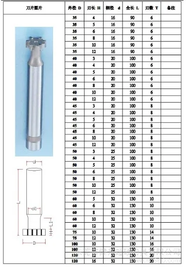 12mm* 3-4-5-6-8-10-12mm 7pcs Petiole 10mm YG8 Carbide T slot Milling cutter Processing Stainless steel cast iron, Aluminum, Etc