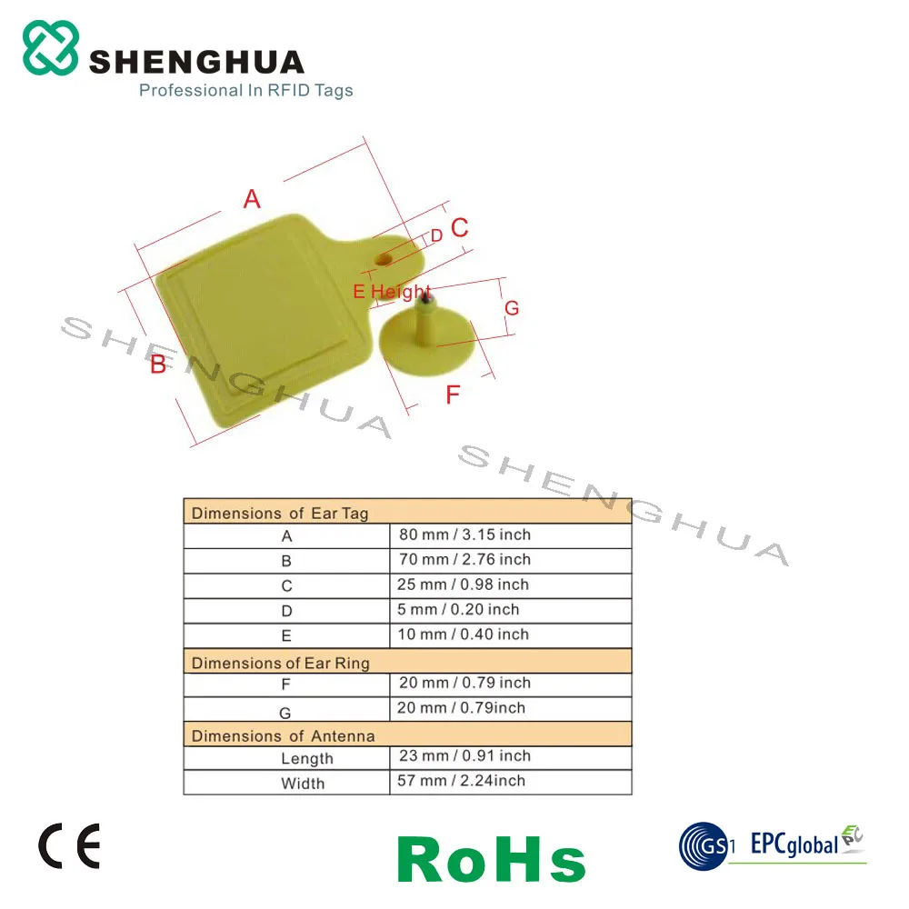 SH-I0A01 - 3