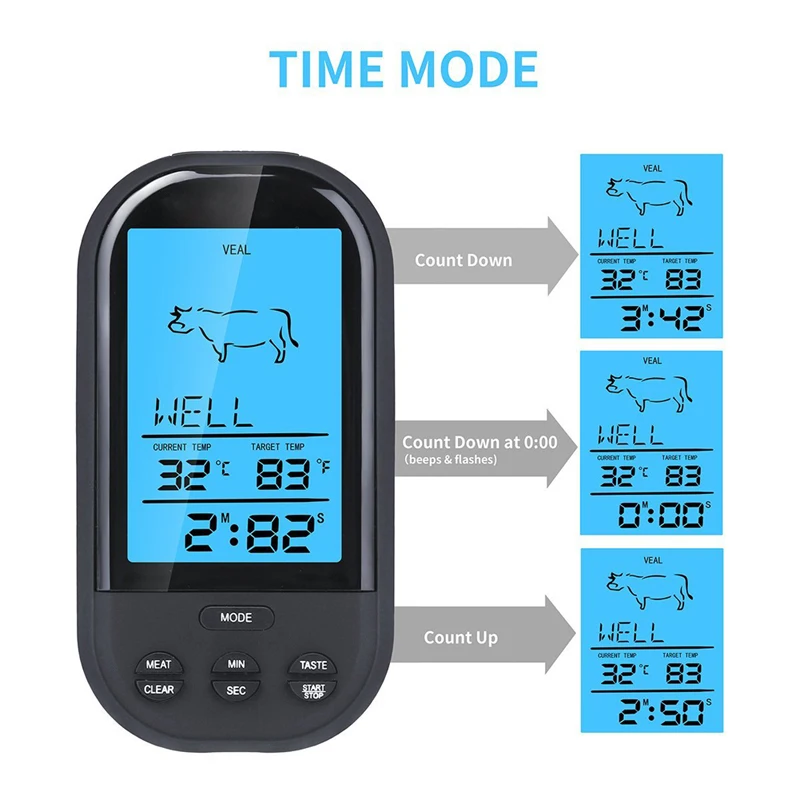 Беспроводной цифровой термометр для мяса-дистанционный Кухонный Термометр для приготовления барбекю для духовки гриль курильщик с таймером-в комплекте Пищевой зонд