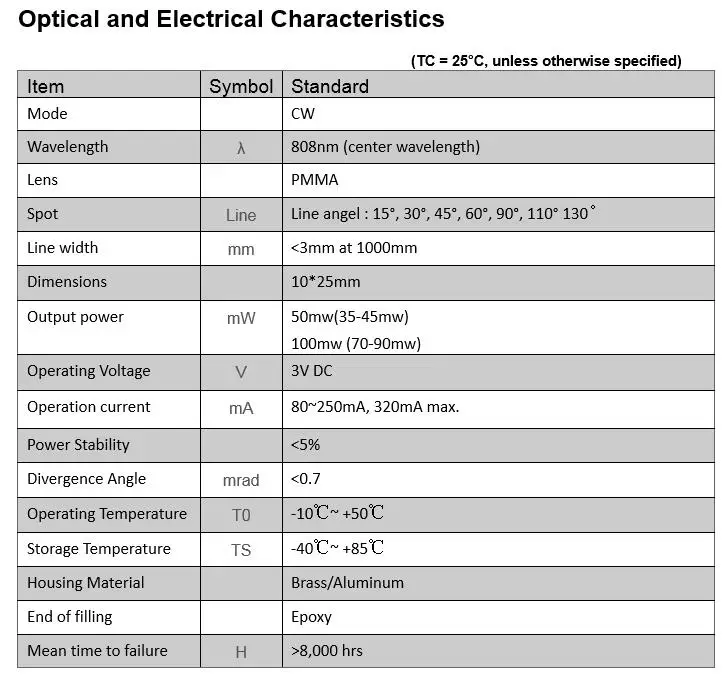 10 мм 808nm 100 мВт ИК лазерный модуль промышленного класса APC драйвер