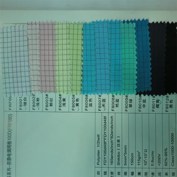 ESD Cloth 2.5mm grid