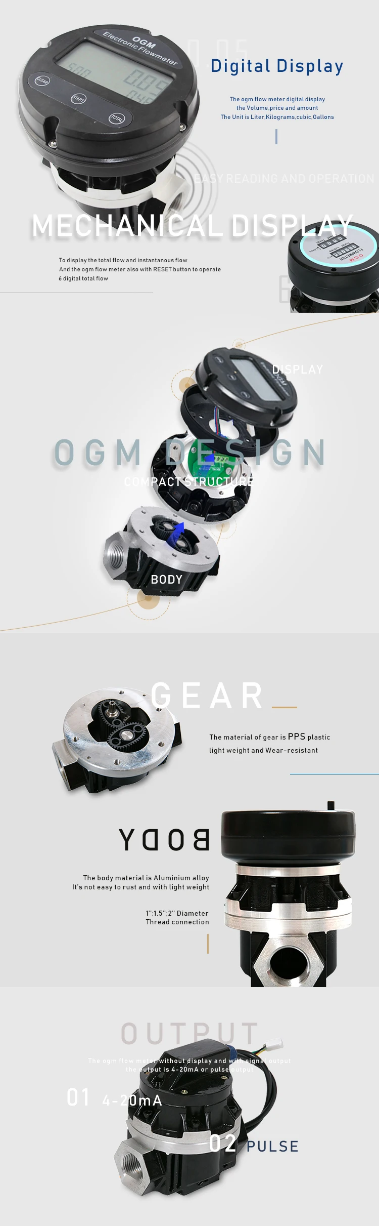 ogm flow meter details
