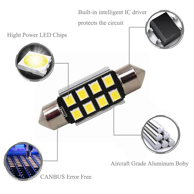 1x LED 36mm White Canbus C5W Bulbs 2835 SMD Interior Lights License Plate Light For Renault Megane 2|Фара для авто в сборе| |