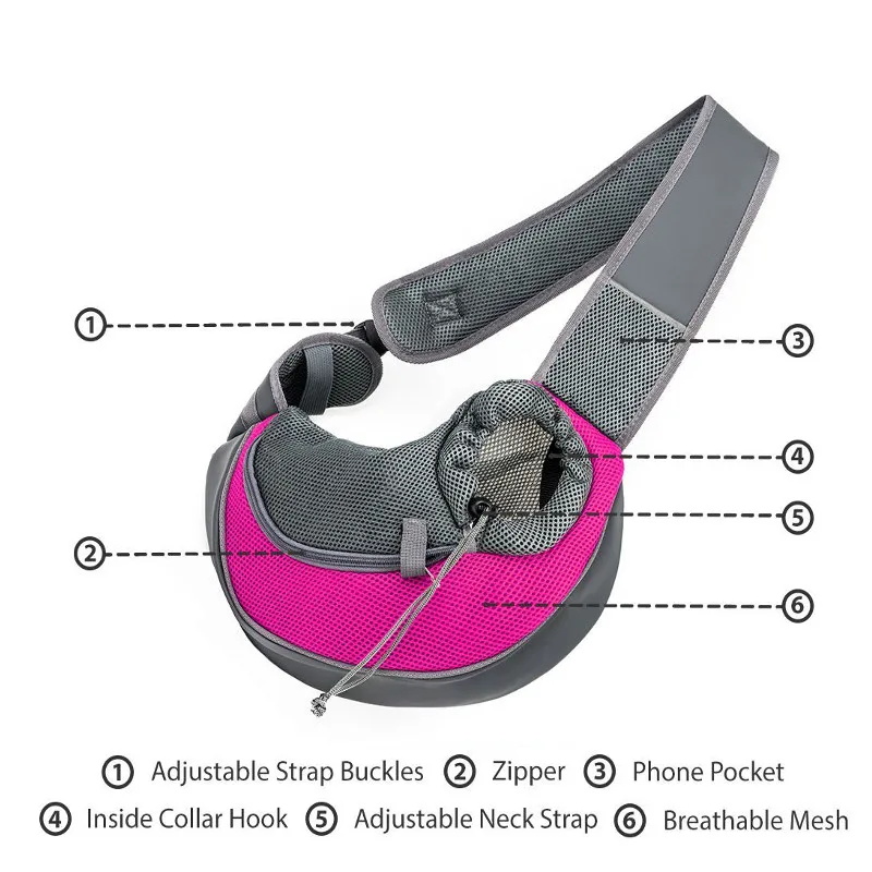 Переноска для домашних животных, дышащий рюкзак, кошка, щенок, маленькие животные, сумки для собак, S/L, 5 цветов на выбор, слинг, передняя сетка, дорожная сумка, сумка на плечо