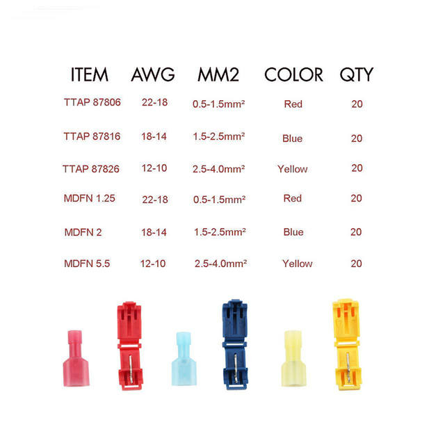 120 PCS TTap Wire Connectors