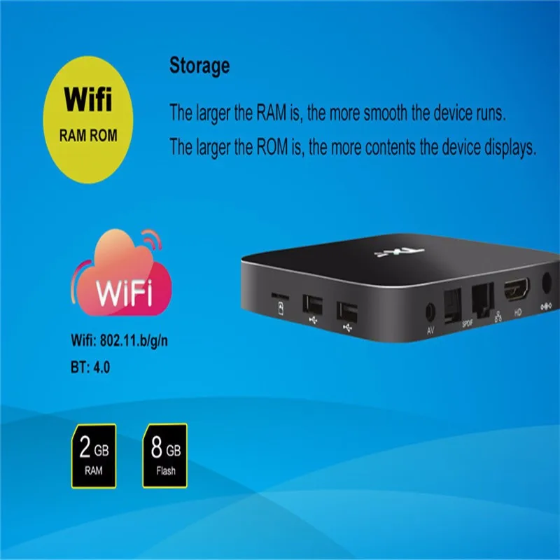 TX5 S905X 2G 8G 08